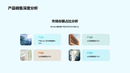 家居行业季度解析