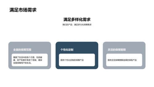 保险产品述职报告PPT模板