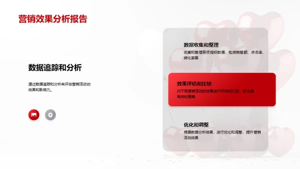 情人节营销新战略