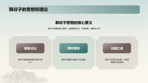 蓝色插画复古国风名著导读韩非子培训课件PPT模板