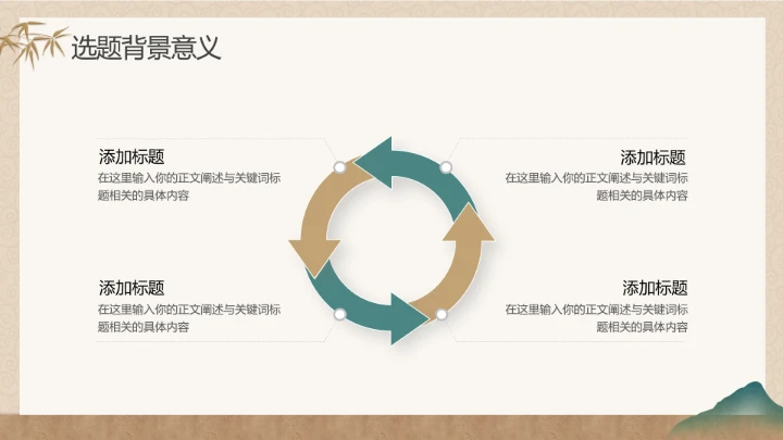 绿色金色中国风新中式毕业论文答辩通用ppt模板