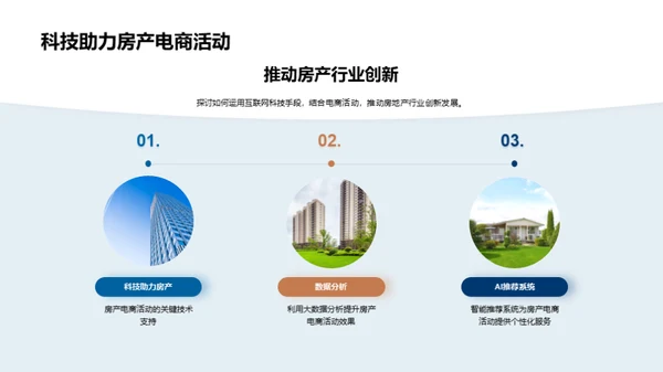 数字化驱动下的房产创新
