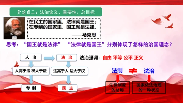 9.1生活需要法律