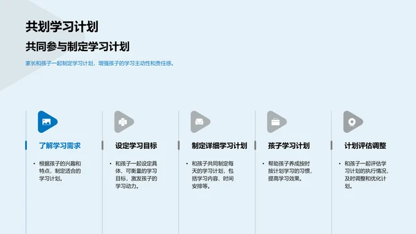 五年级学期学习规划PPT模板