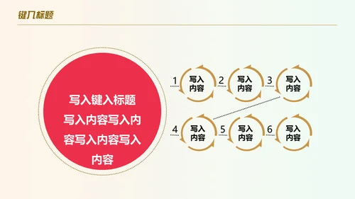 孕婴女性幸福生活商业发布会汇报通用PPT模板