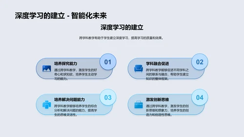 跨学科教学报告PPT模板