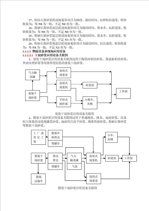 干混砂浆施工方案