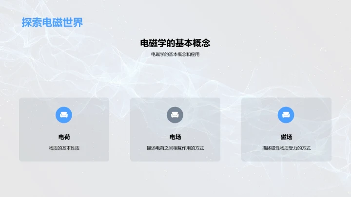 物理学在生活中的应用