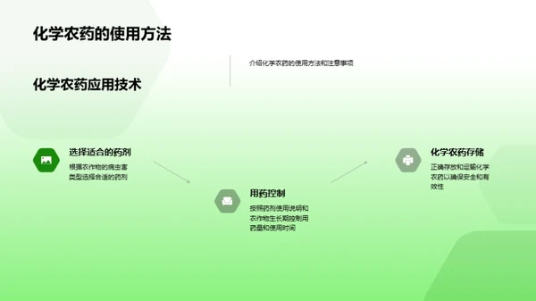 农药科学：显现化学力量