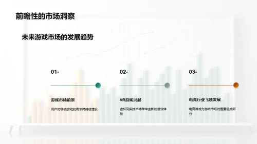 游戏市场策划之我见