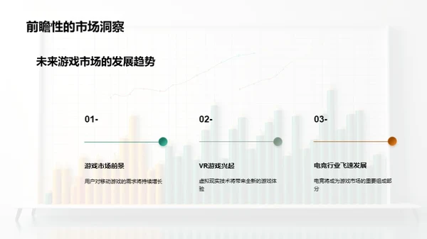 游戏市场策划之我见