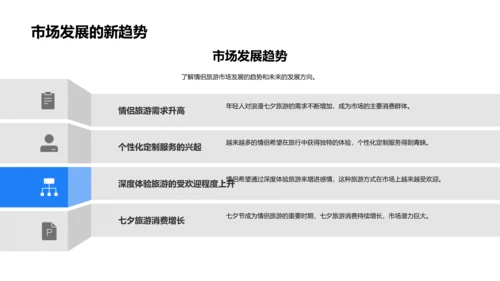 七夕深度体验旅游策划