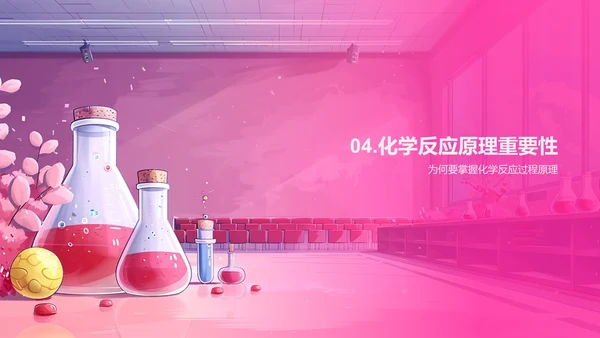 化学反应原理解析PPT模板