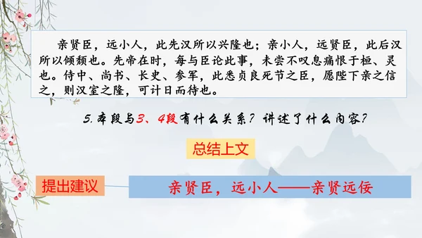 第23课《出师表》课件(共76张PPT)