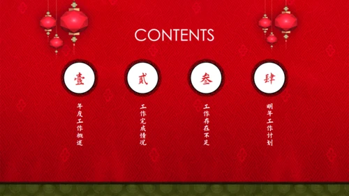 中国风喜庆新年通用PPT模板