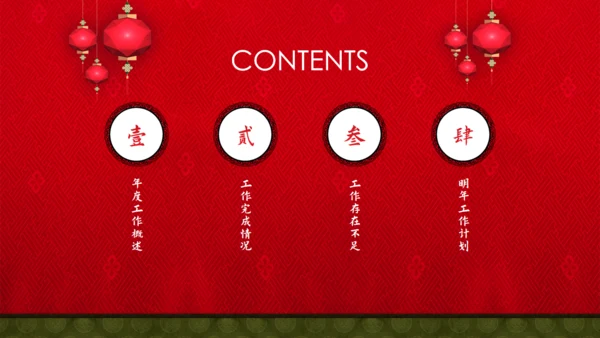 中国风喜庆新年通用PPT模板