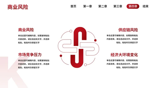 高级几何商务现代商业分析报告PPT模板