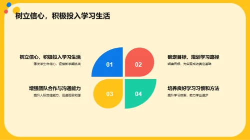 黄色卡通开学动员班会PPT模板