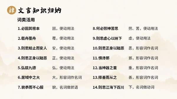 中国风水墨简约说课谏太宗十思疏课件PPT模板高中必修下册