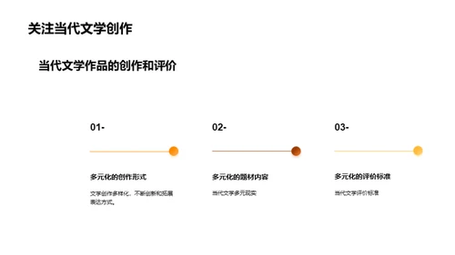 解读文学经典