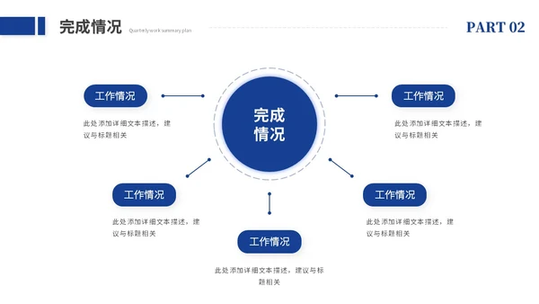 创意励志风销售工作总结述职报告工作汇报ppt模板