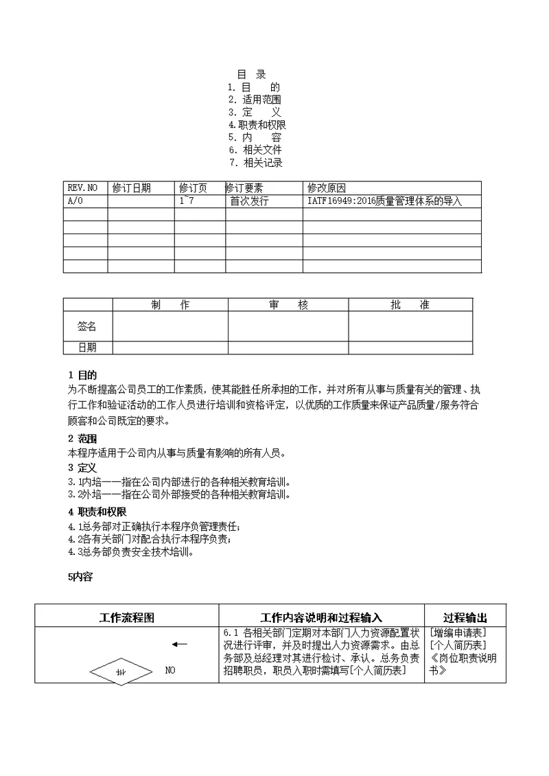 SelectedIATF169492016人力资源管理程序