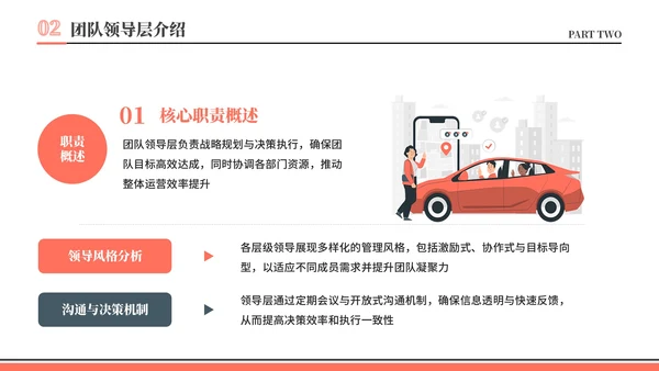 橙色插画风团队介绍汇报PPT模板
