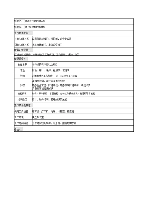 电力公司审计监察部部长岗位说明书