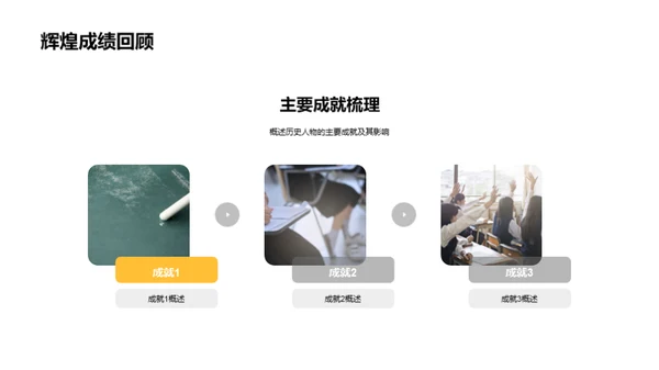 历史人物解读