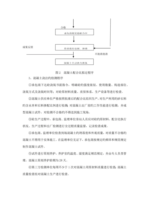 地下综合管廊第三方检测专题方案.docx