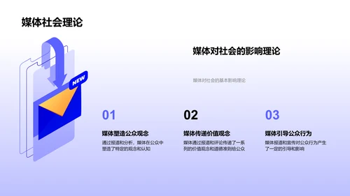 传统媒体社会影响力分析PPT模板