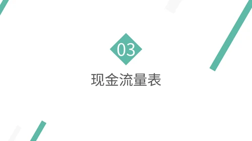 通用财务数据分析模板