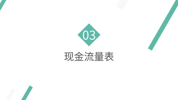通用财务数据分析模板