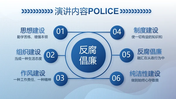 大气公安警察工作总结汇报计划PPT动态模板