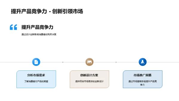 创新设计驱动地产