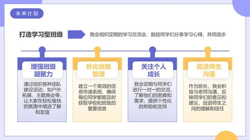 大学生班长竞选大一新生入学班长竞选个人介绍PPT模版