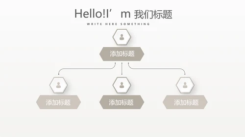 金色简约大方银行年终工作总结商务通用PPT动态模板