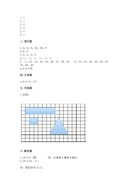 人教版一年级下册数学期末测试卷带答案（实用）.docx