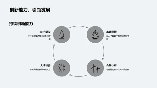 科技引领，共襄未来