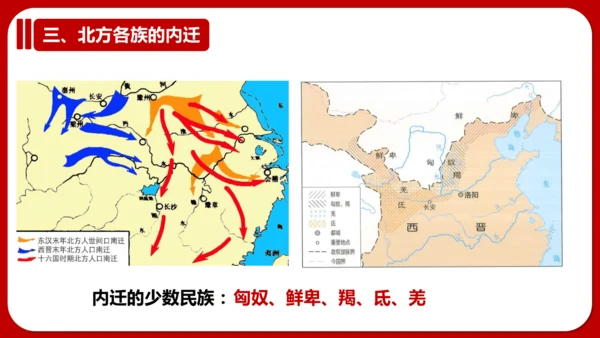 第17课 西晋的短暂统一和北方各族的内迁 课件