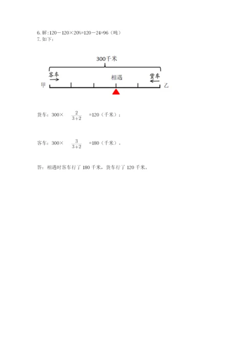 小学数学六年级上册期末考试试卷精品【名校卷】.docx