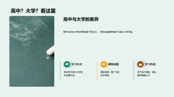 大学生活导航手册