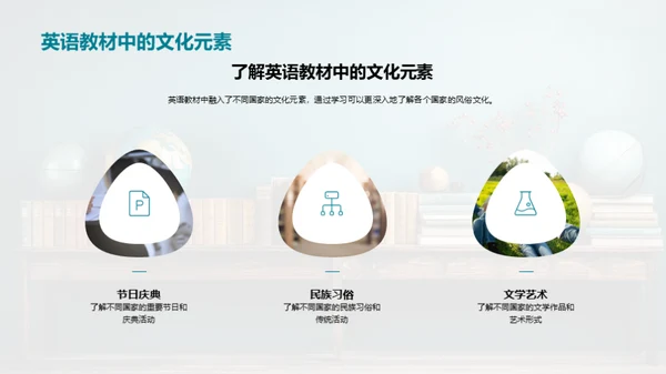 英语视角下的文化交流