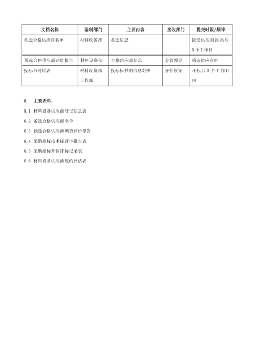 甲供采购招标管理流程.docx