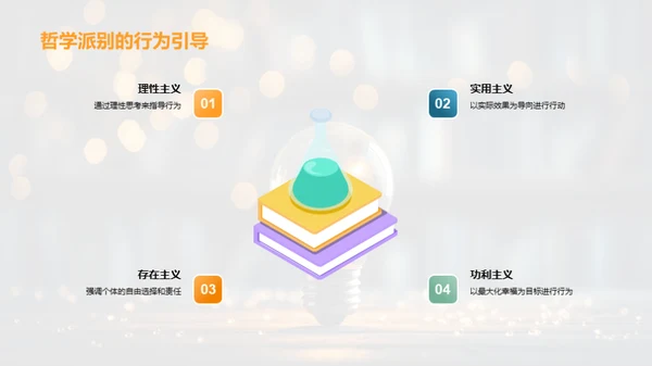 哲学智慧与生活实践