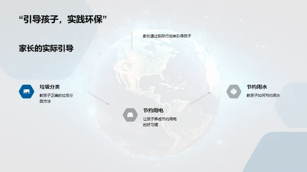 我们的行动，地球的未来