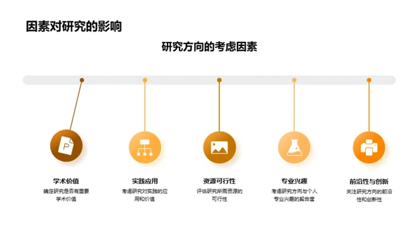 构建未来的管理学