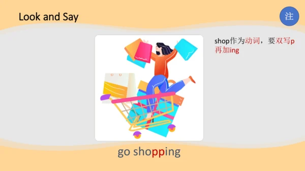 Unit 1 My day Part Part B Let's learn课件（33张PPT)