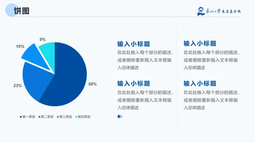 东北大学毕业论文答辩通用PPT