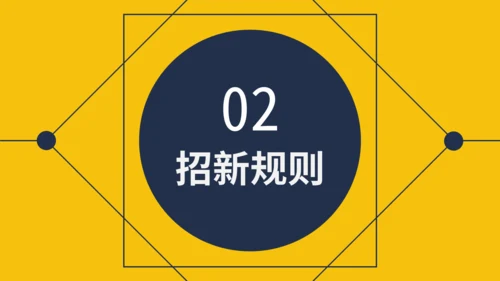黄色简约社团招新通用PPT模板
